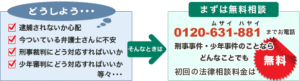 刑事事件・刑事弁護の無料相談の流れ